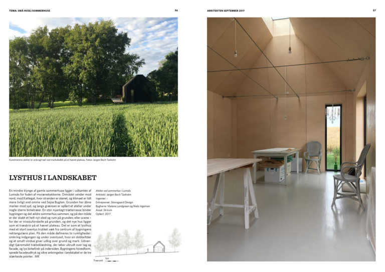 Spread from Arkitekten by Adrian Täckman